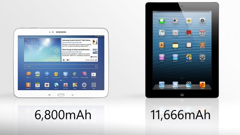 Pin của iPad 4 gần gấp đôi dung lượng