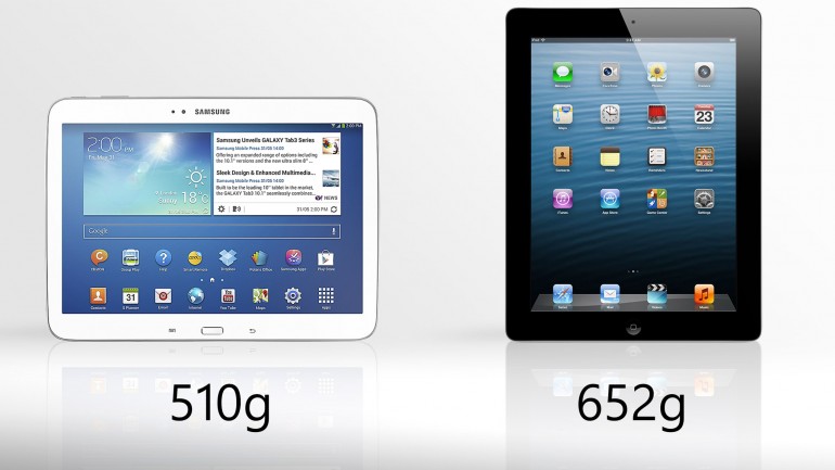 Galaxy Tab nhẹ hơn