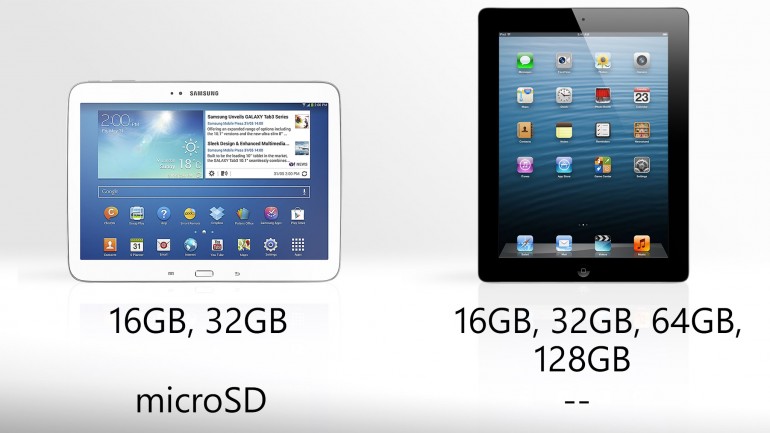 Galaxy Tab có thêm khe cắm mở rộng