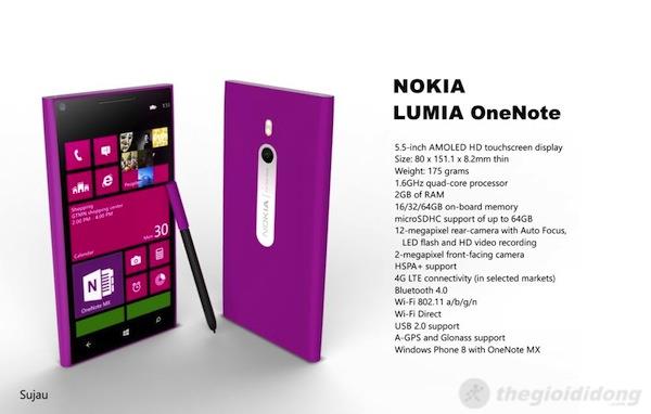 Lumia phablet sẽ có tên là Lumia Note?