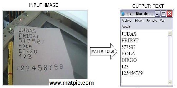 Nhận dạng ký tự quang học