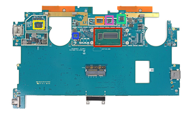 Mặt sau của bo mạch chủ chứa nhiều linh kiện quan trọng hơn. Màu đỏ là CPU Intel Core i5 4200U. Màu vàng là chip Marvell Avastar 88W8797 quản lý kết nối Wi-Fi/Bluetooth/FM. Màu cam và xanh lá là các chip quản lý cổng ngoại vi.