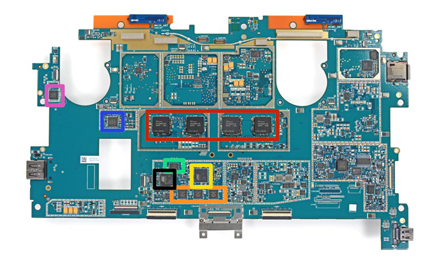 Bo mạch chủ sau khi đã tháo quạt và ống đồng tản nhiệt. Màu đỏ là bộ nhớ RAM 4 GB, sản xuất bởi SK Hynix. Màu cam là chip Atmel MXT154E quản lý màn hình cảm ứng. Màu vàng là chip Atmel UC256L3U quản lý chức năng tự động điều chỉnh điện áp cho máy. Màu tím là chip giải mã âm thanh Realtek ALC3230.