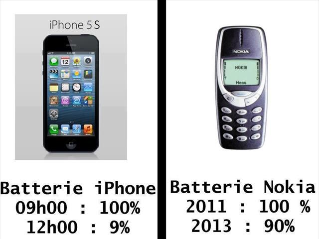 nokia 3310 vs iphone 5