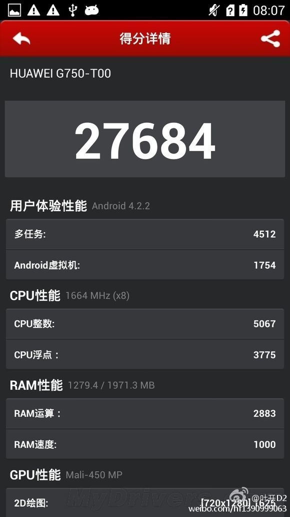 uawei G750