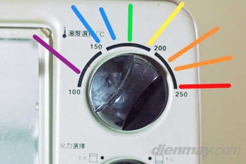 Know the appropriate cooking temperature range