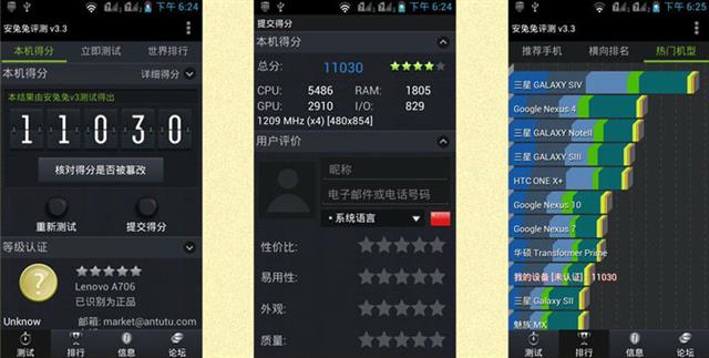 Điểm Benchmark của thiết bị