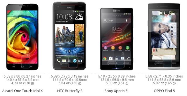 One Touch Idol X đọ dáng cùng các đối thủ khác