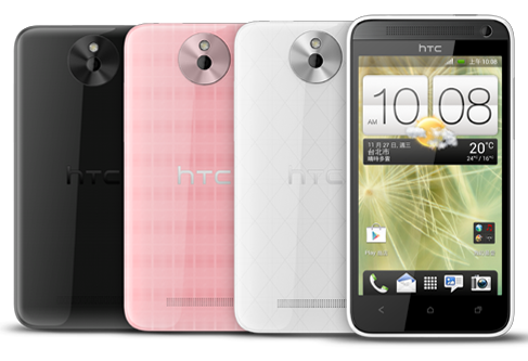 HTC Desire 501