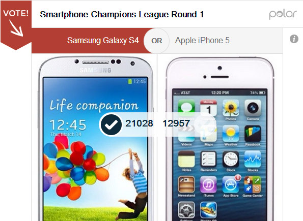 Galaxy S4 vs iPhone 5