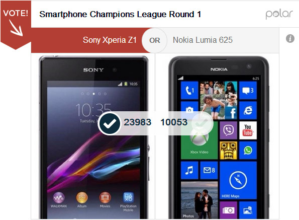 Xperia Z1 vs Lumia 625