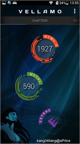 Các kết quả đo cấu hình đáng nể của Huawei Honor 3C