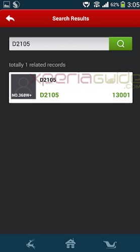 Điểm số cấu hình của các thiết bị rò rỉ