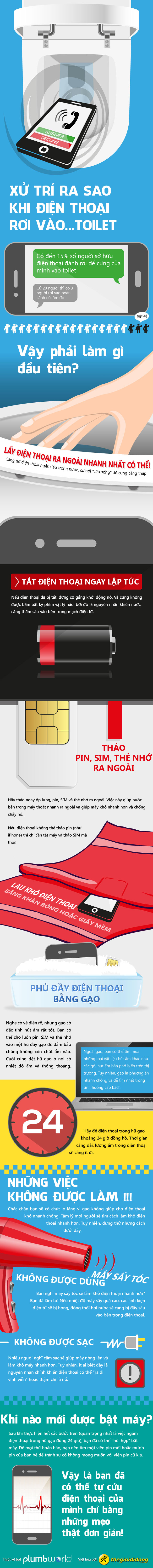 Xử trí ra sao khi điện thoại rơi vào toilet