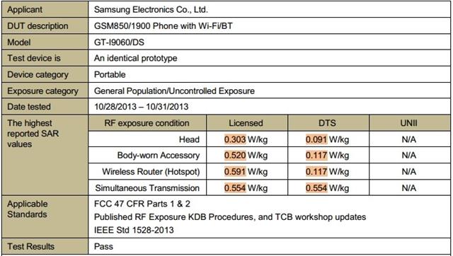 Samsung Galaxy Grand Lite