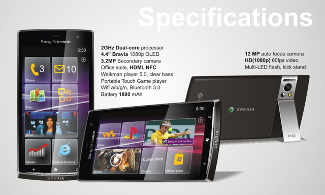 Ý tưởng thiết kế smartphone Sony chạy Windows Phone của một fan Việt Nam