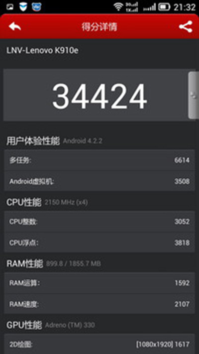 Điểm benchmarks thông qua Antutu của Vibe Z vượt mặt cả Galaxy Note 3, Galaxy S4 và cả Xperia Z Ultra