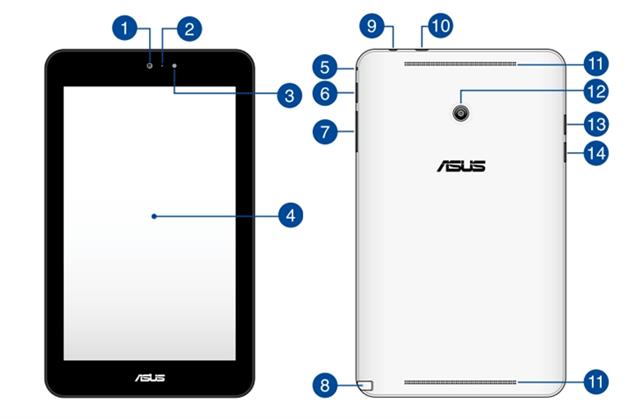 Tablet chạy 2 HĐH của Asus có giá rẻ bất ngờ