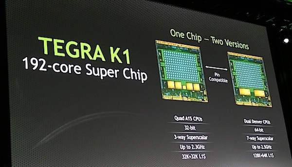 Có hai phiên bản