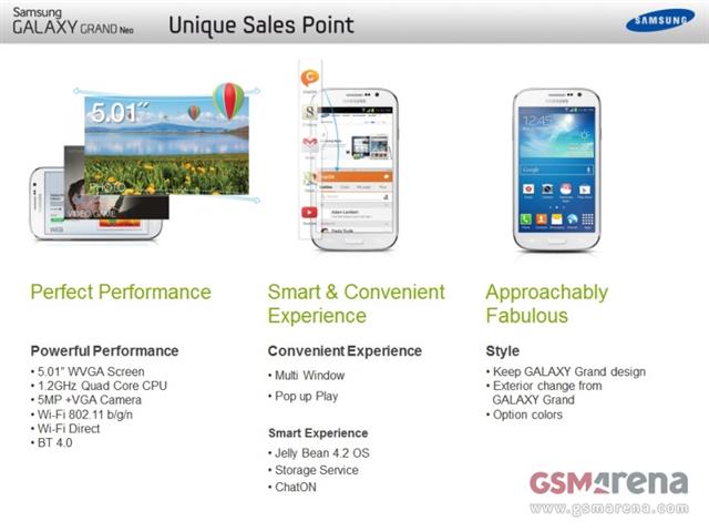 Galaxy Grand Neo