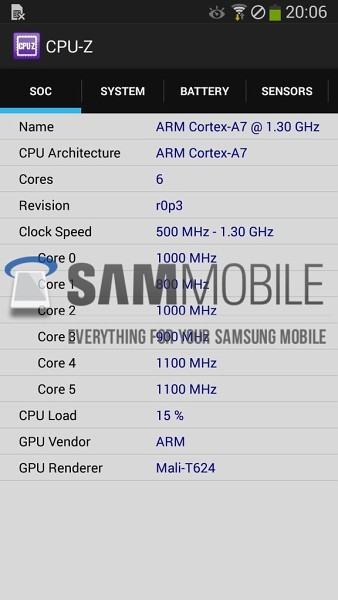 Galaxy Note 3 Neo