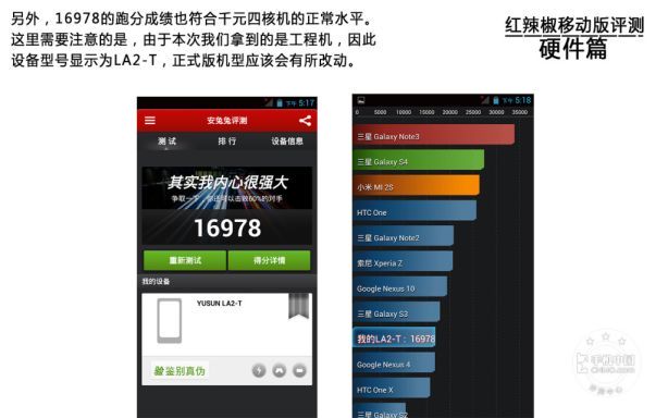 Điểm số AnTuTu ngang với Nexus 4 hay Galaxy S3