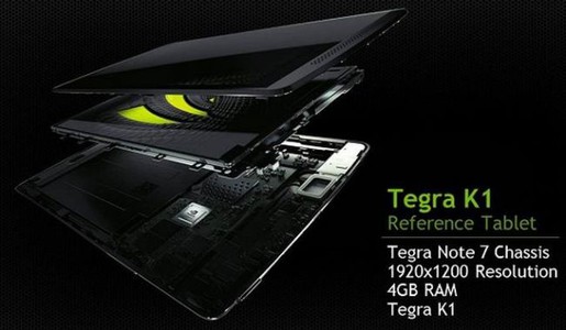 Thiết bị sử dụng Tegra K1 để thử nghiệm