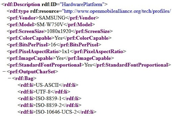 Tài liệu bị rò rỉ của SM- W750V