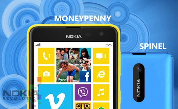 Nokia Spinel