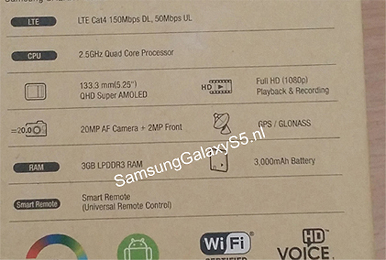 Hộp đựng Galaxy S5 in nhiều thông số cấu hình quan trọng