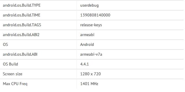 Chạy Android 4.4.1 KitKat