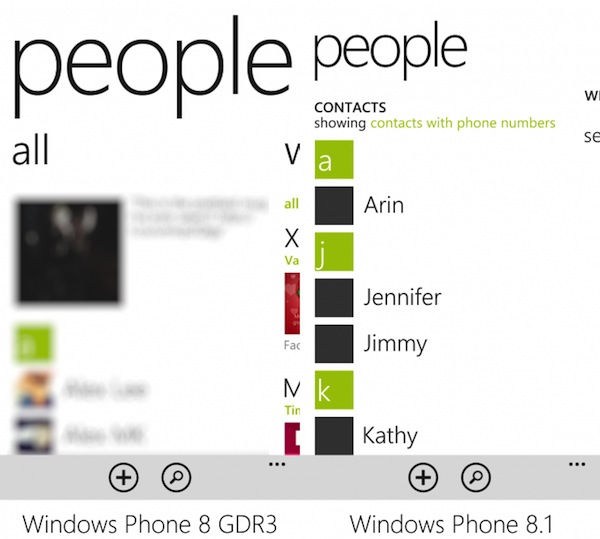 People Hub