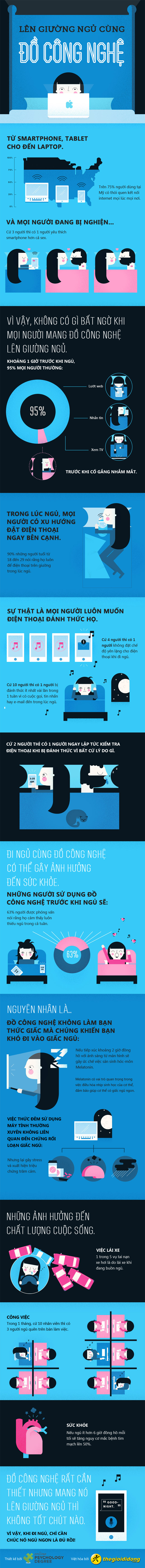 Đồ công nghệ ảnh hưởng thế nào đến giấc ngủ