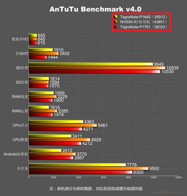 Sức mạnh đáng kinh ngạc