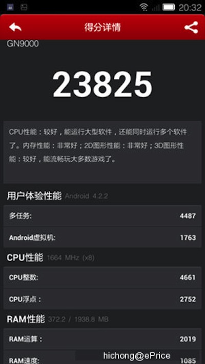 Số điểm AnTuTu hấp dẫn