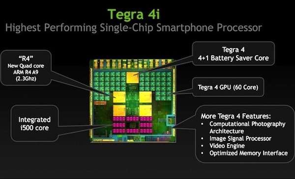 Chạy chip Tegra 4i