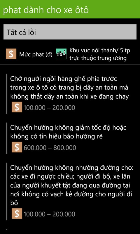 Phạt giao thông Phạt giao thông