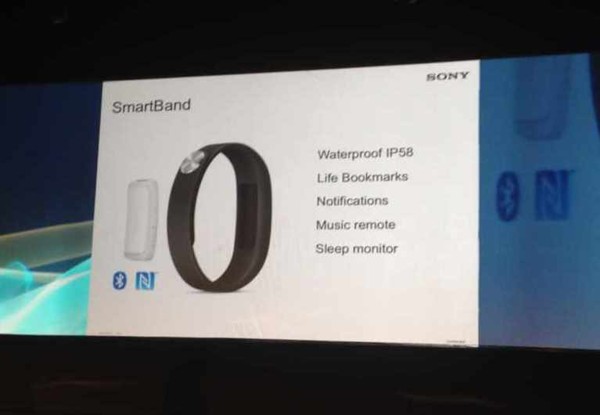 Sony SmartBand