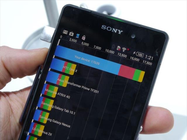 Điểm Quadrant benchmarks của Xperia Z2