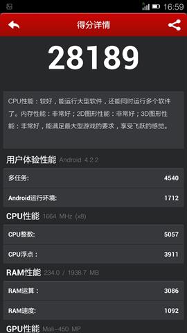 Số điểm Antutu Benchmark của máy được khoảng 28,189