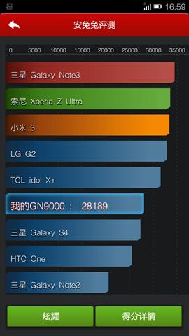 Máy có hiệu suất nhỉnh hơn đôi chút so với Galaxy S4