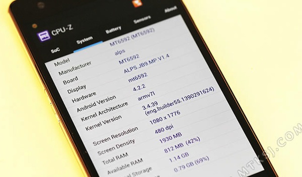Thông số cấu hình