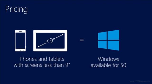 Thiết bị có màn hình dưới 9 inch sẽ được miễn phí Windows Phone và Windows
