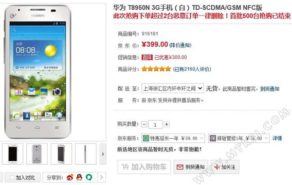 Mức giá niêm yết cực rẻ