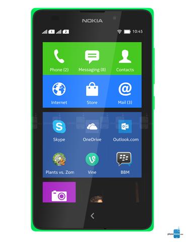 Nokia XL