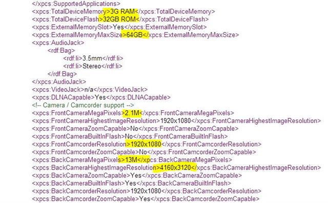 Thông tin về camera