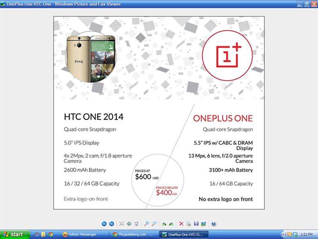 OnePlus One đọ cấu hình và giá bán với HTC One M8