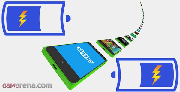 Nokia X bản hai SIM sẽ có lượng pin bao nhiêu?