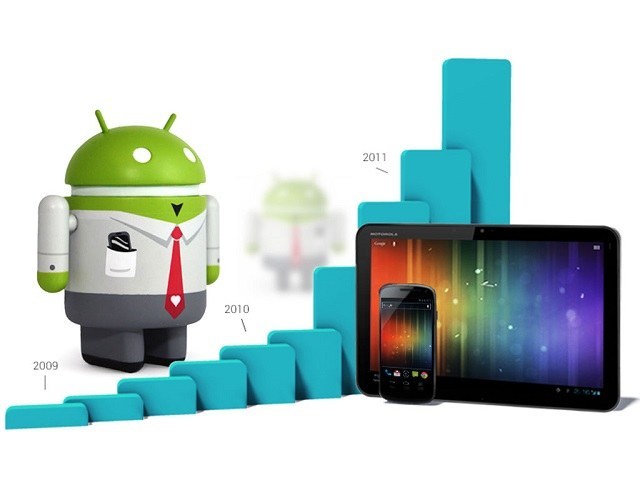 Những ưu nhược điểm khi chọn mua điện thoại Android