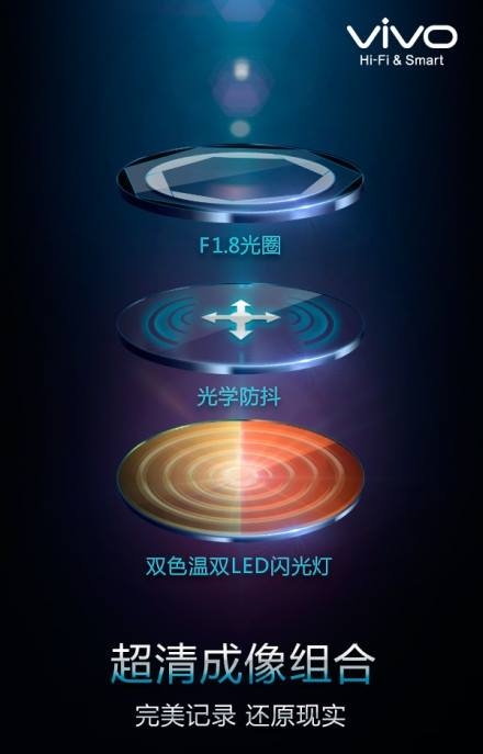 Hiện vẫn chưa biết giá bán cụ thể, ngày phát hành, cũng như Vivo có định tung máy ra thị trường quốc tế hay không?